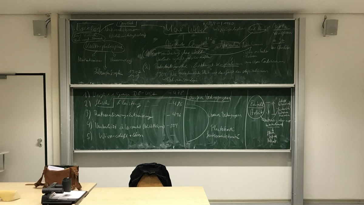 Tafelbild aus dem Philosophischen Propädeutikum an der TU Braunschweig